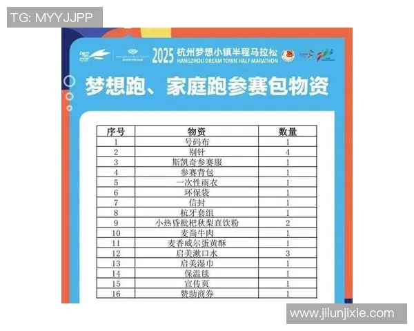 杭州极限运动队在城市马拉松积分榜上以98分稳居第一名 杭州极限运动队在城市马拉松积分榜上以98分稳居第一名
