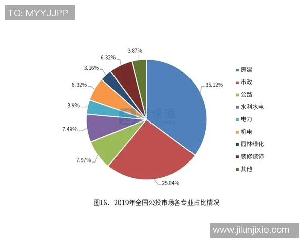 武汉乒乓球队力量表现的深度数据分析与趋势探讨 武汉乒乓球队力量表现的深度数据分析与趋势探讨